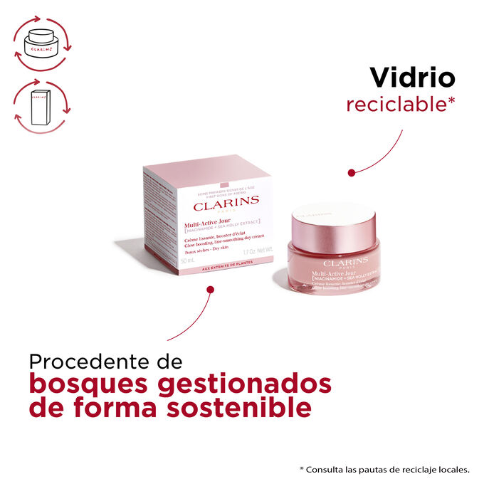 Multi-Active Día Crema para pieles secas